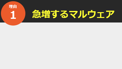 急増するマルウェア