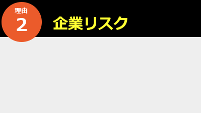 企業リスク